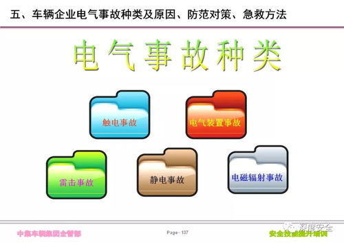 中集車輛集團電氣安全培訓與勞務派遣業務協作方案